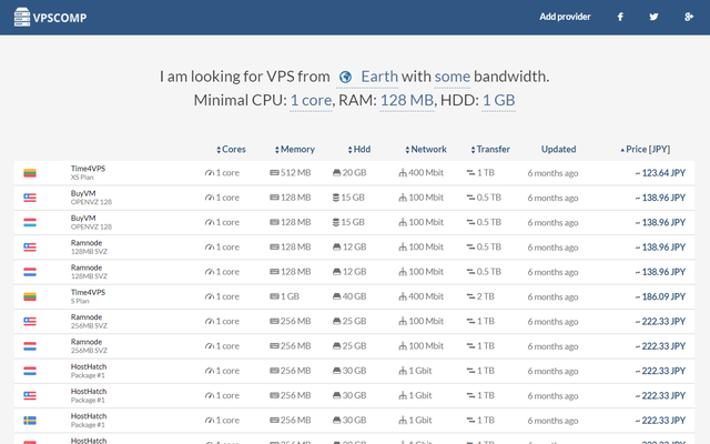 vpscomp-top.png